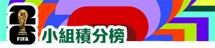 小組積分榜